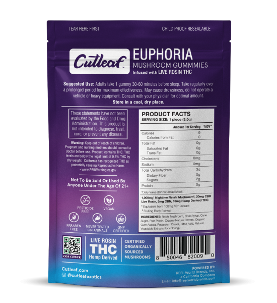 Blue Razz Gelato 1000MG Euphoria Mushroom Gummies - Kratom For Less