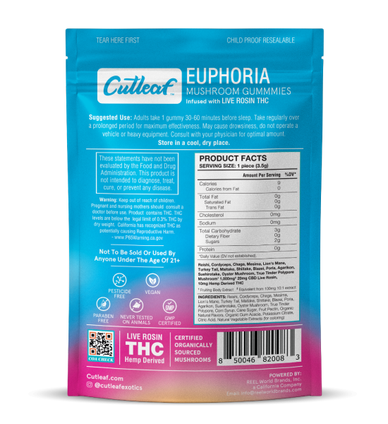 Strawberry Gelato 1000MG Euphoria Mushroom Gummies - Kratom For Less
