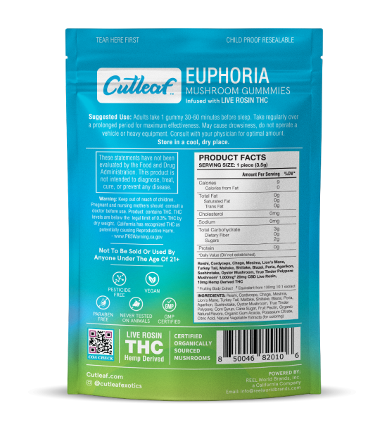 Watermelon Gelato 1000MG Euphoria Mushroom Gummies - Kratom For Less
